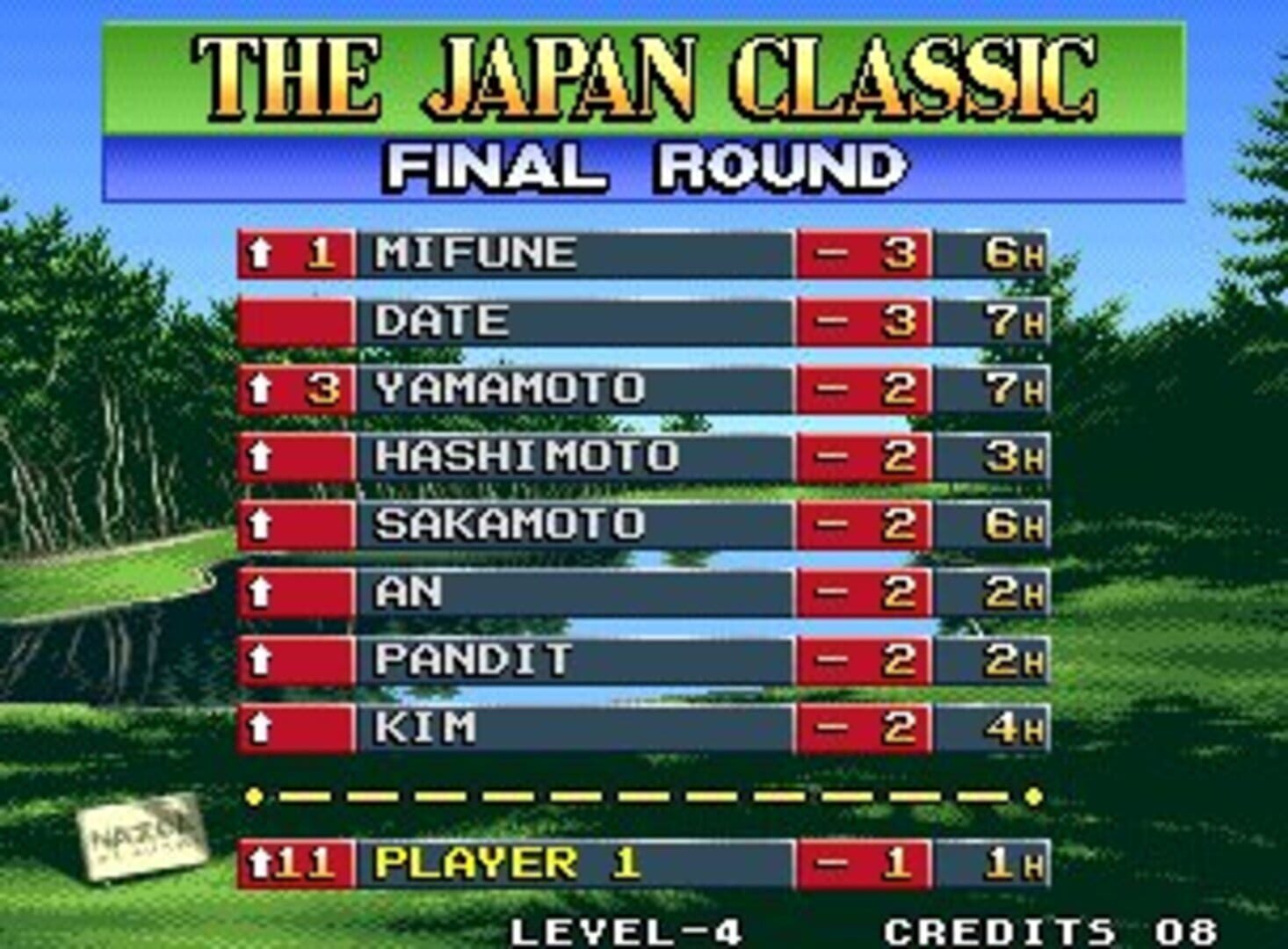 Screenshot for Neo Turf Masters