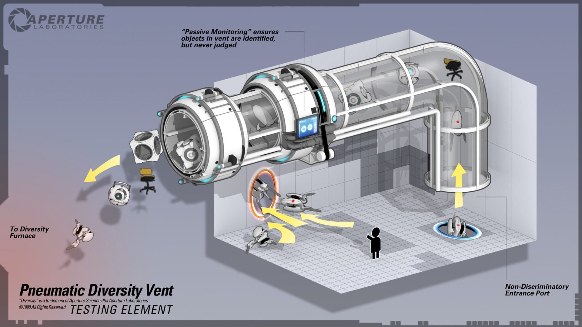 Screenshot for Portal 2
