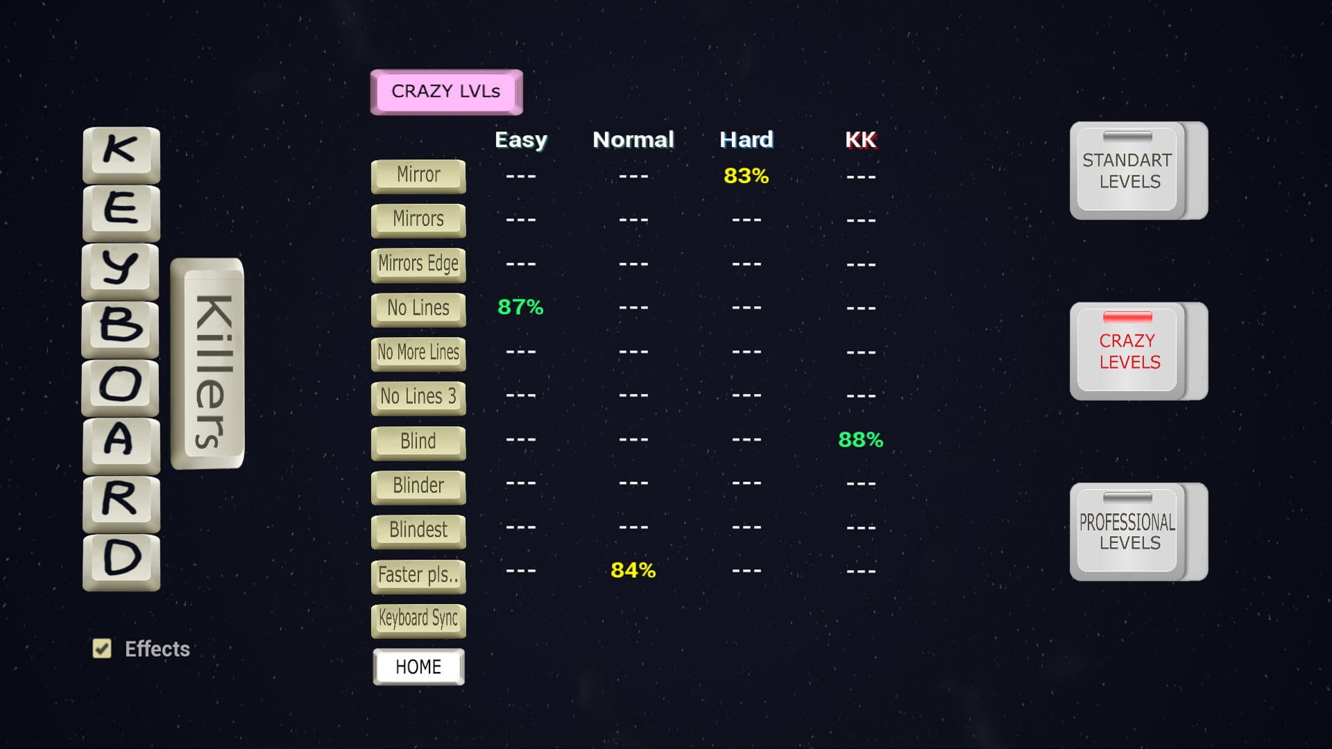 Screenshot for Keyboard Killers