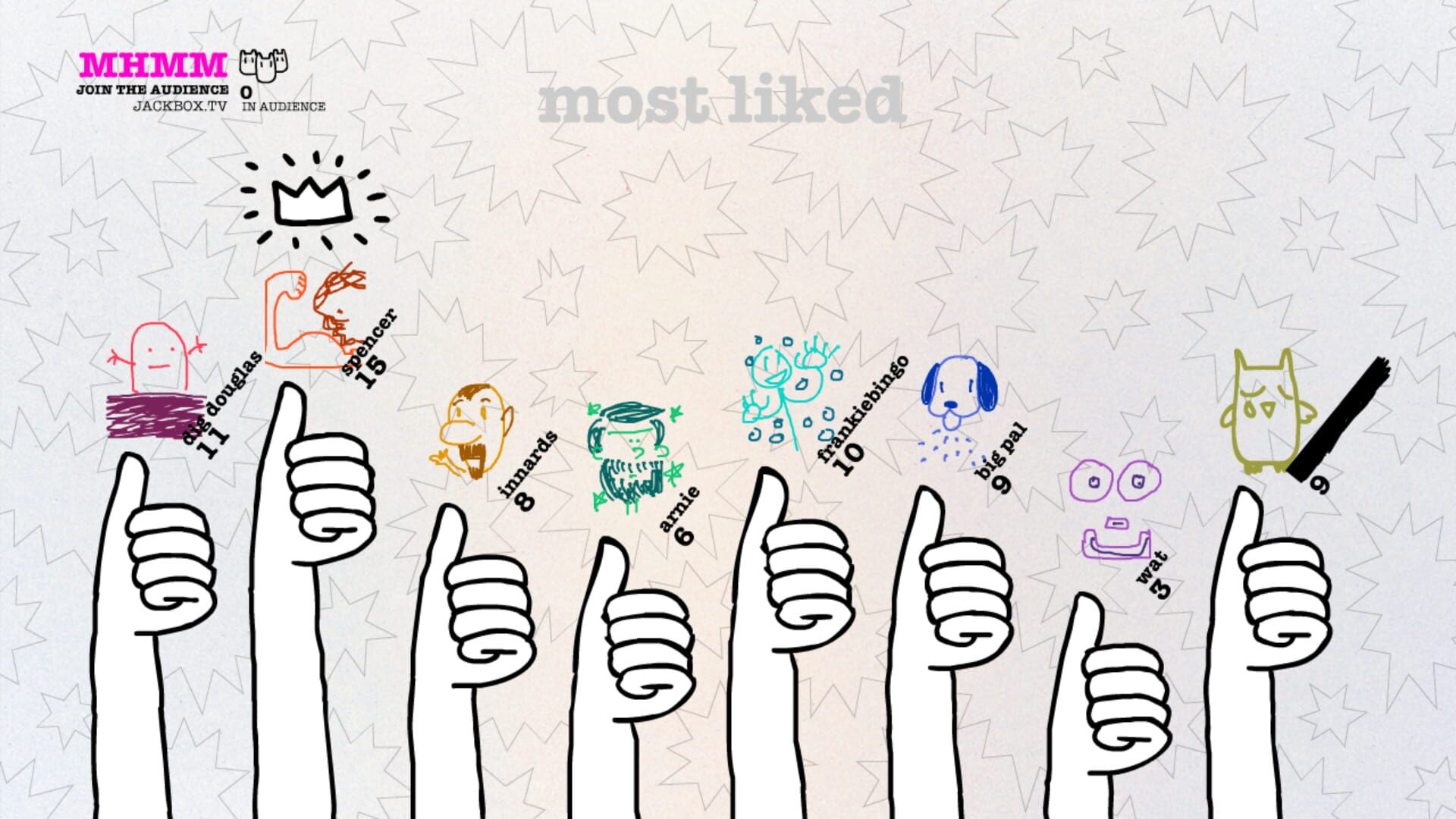 Screenshot for Drawful 2