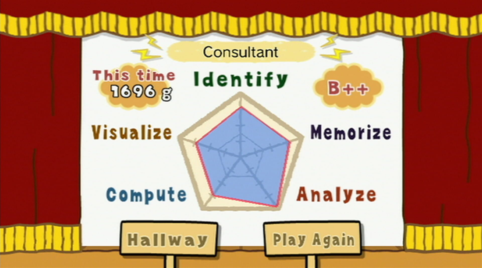 Screenshot for Big Brain Academy: Wii Degree