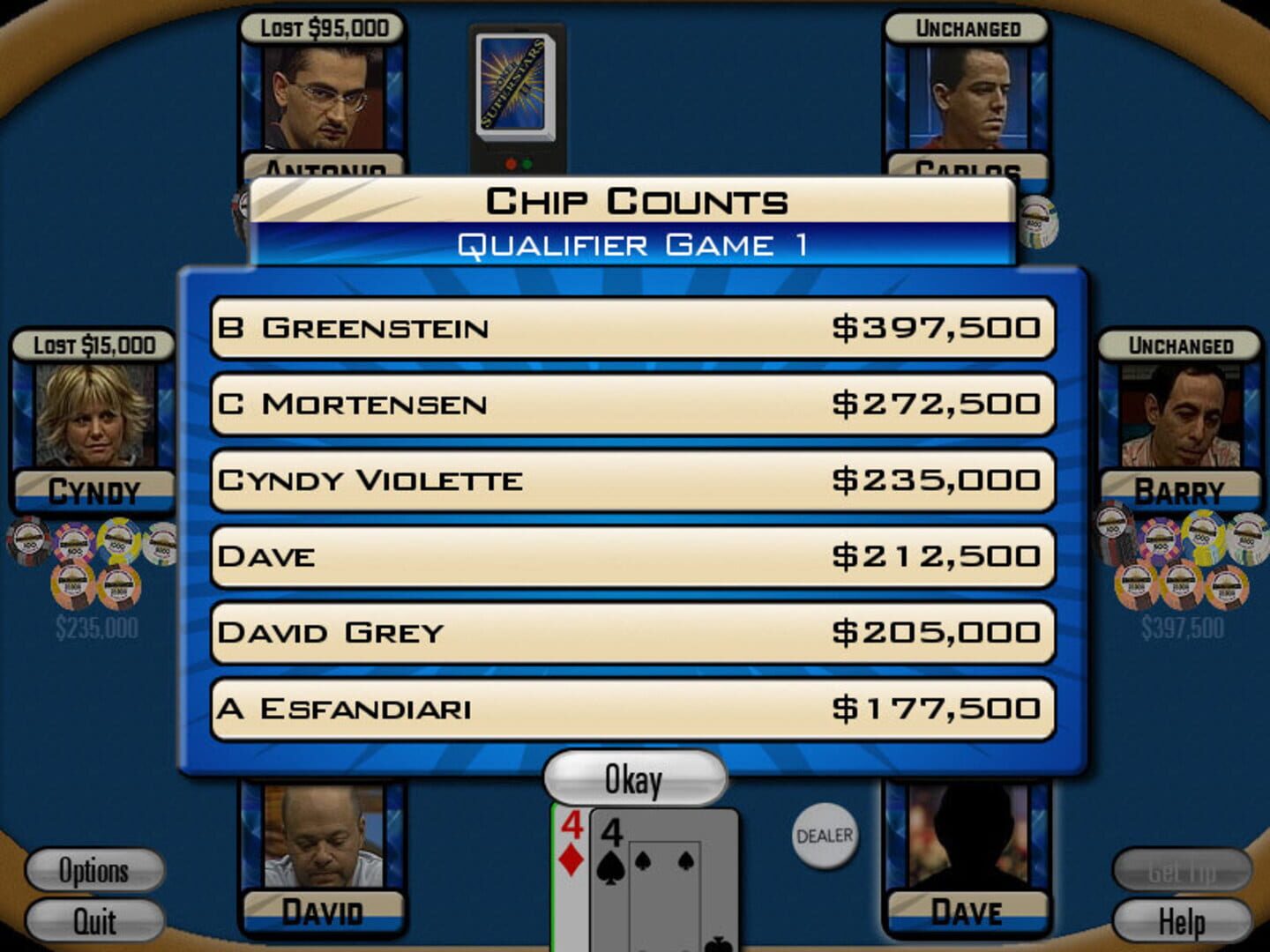 Screenshot for Poker Superstars II