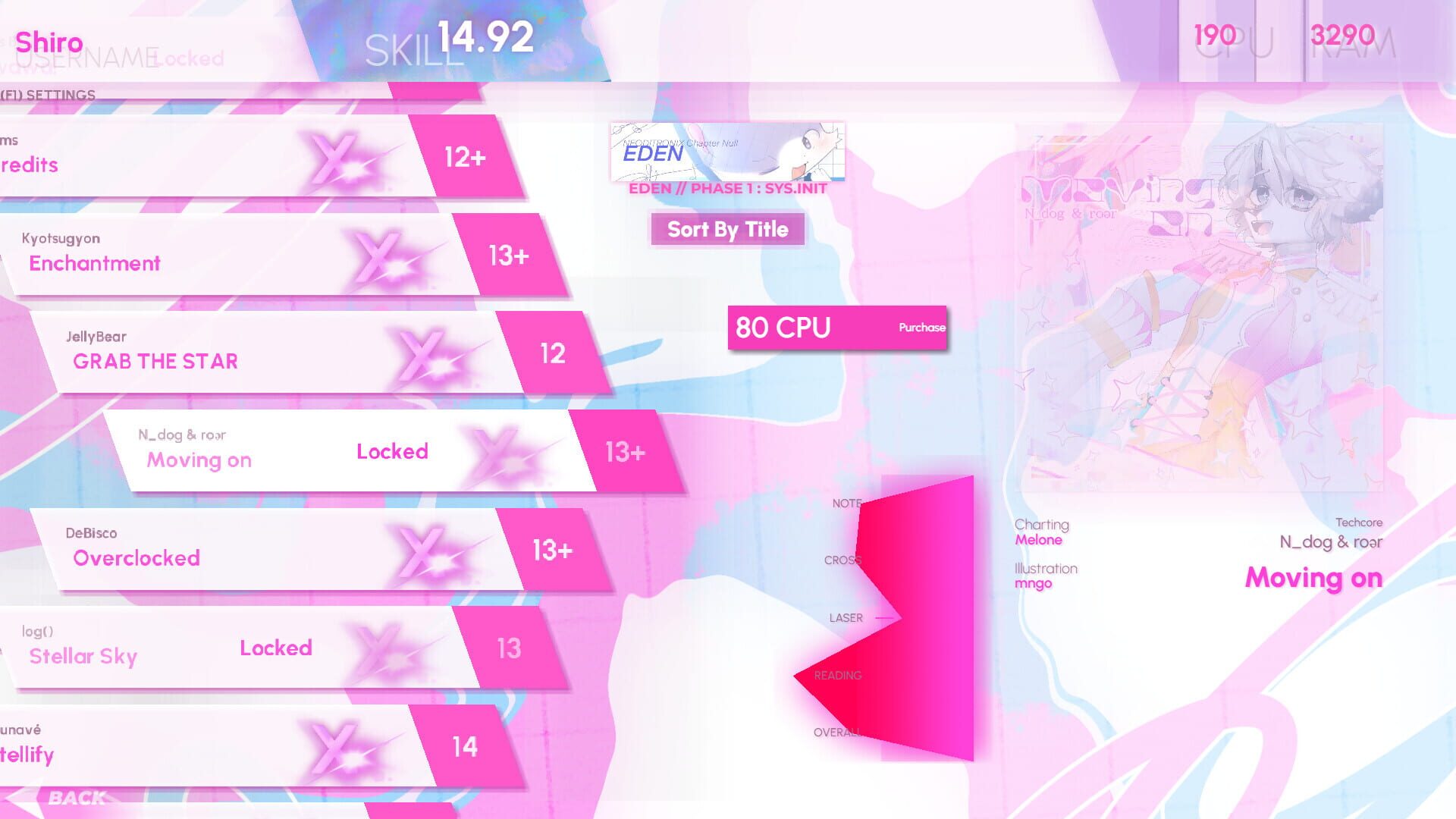 Screenshot for Neoditronix
