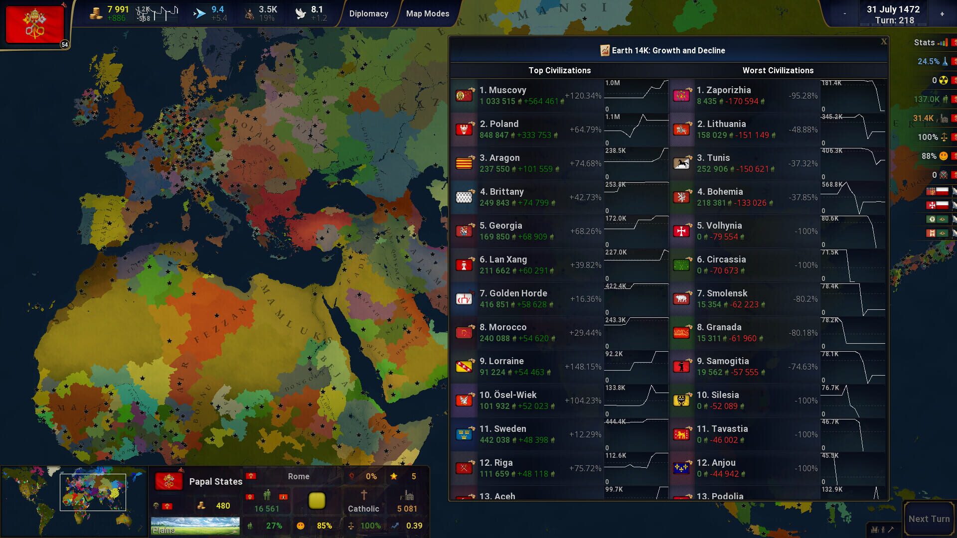 Screenshot for Age of History II: Definitive Edition