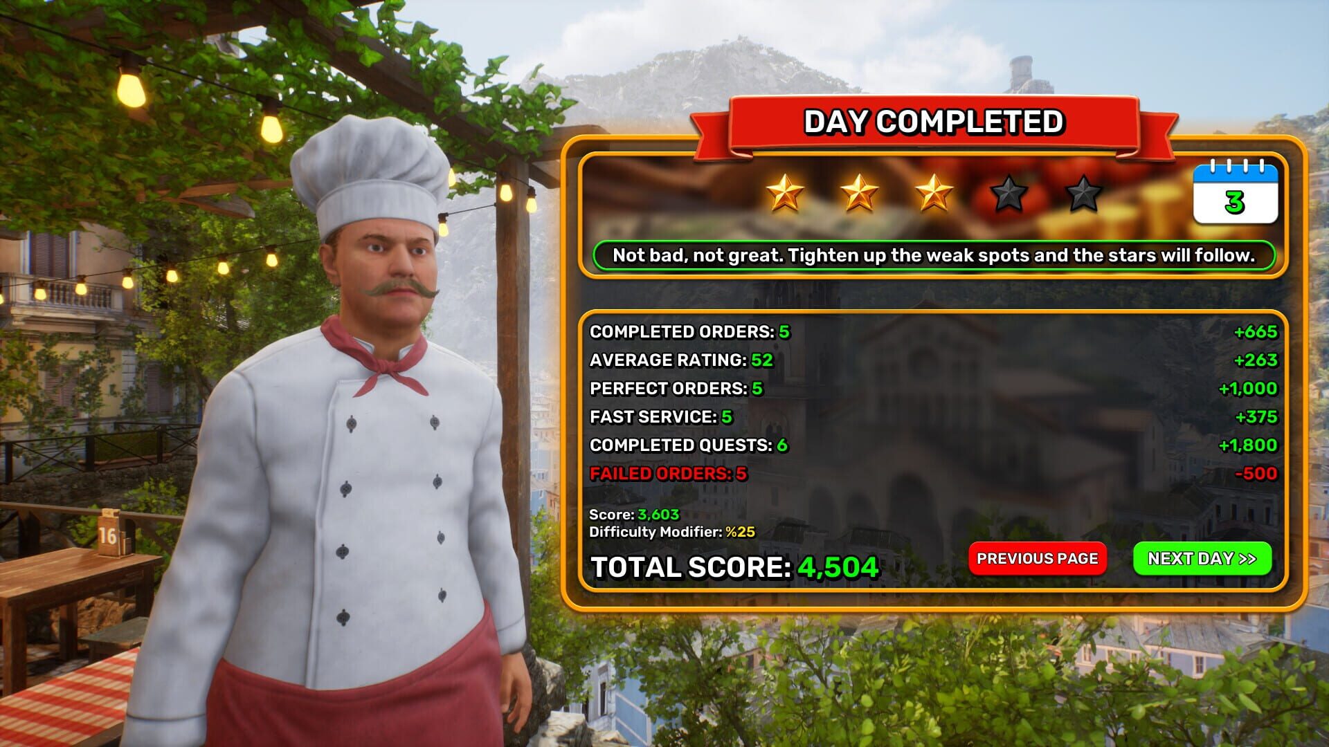 Screenshot for Pizza House Simulator