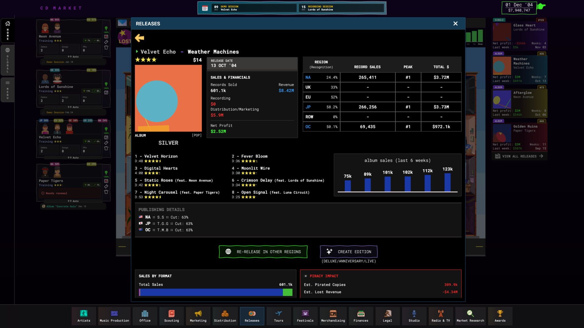 Screenshot for CD Market