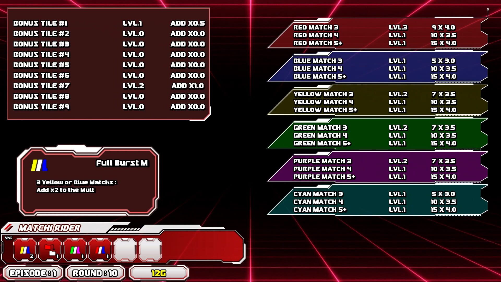 Screenshot for Matchi Rider
