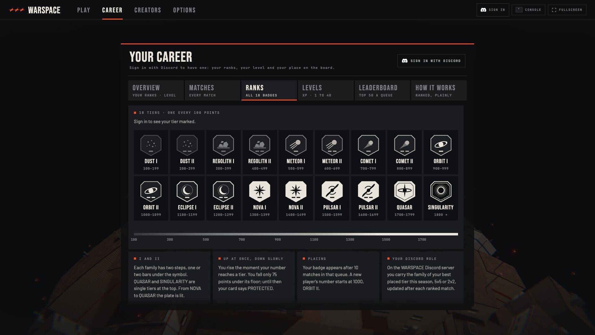 Screenshot for Warspace