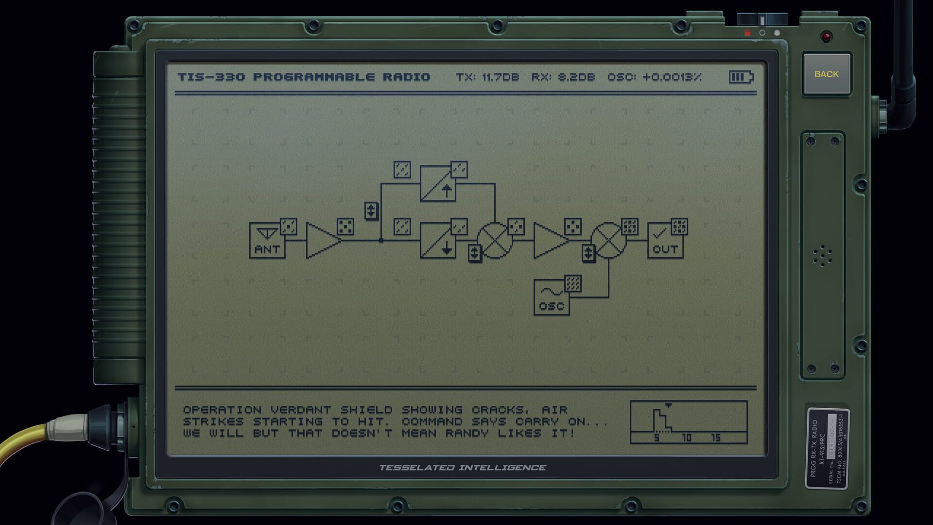 Screenshot for Möbius Front '83