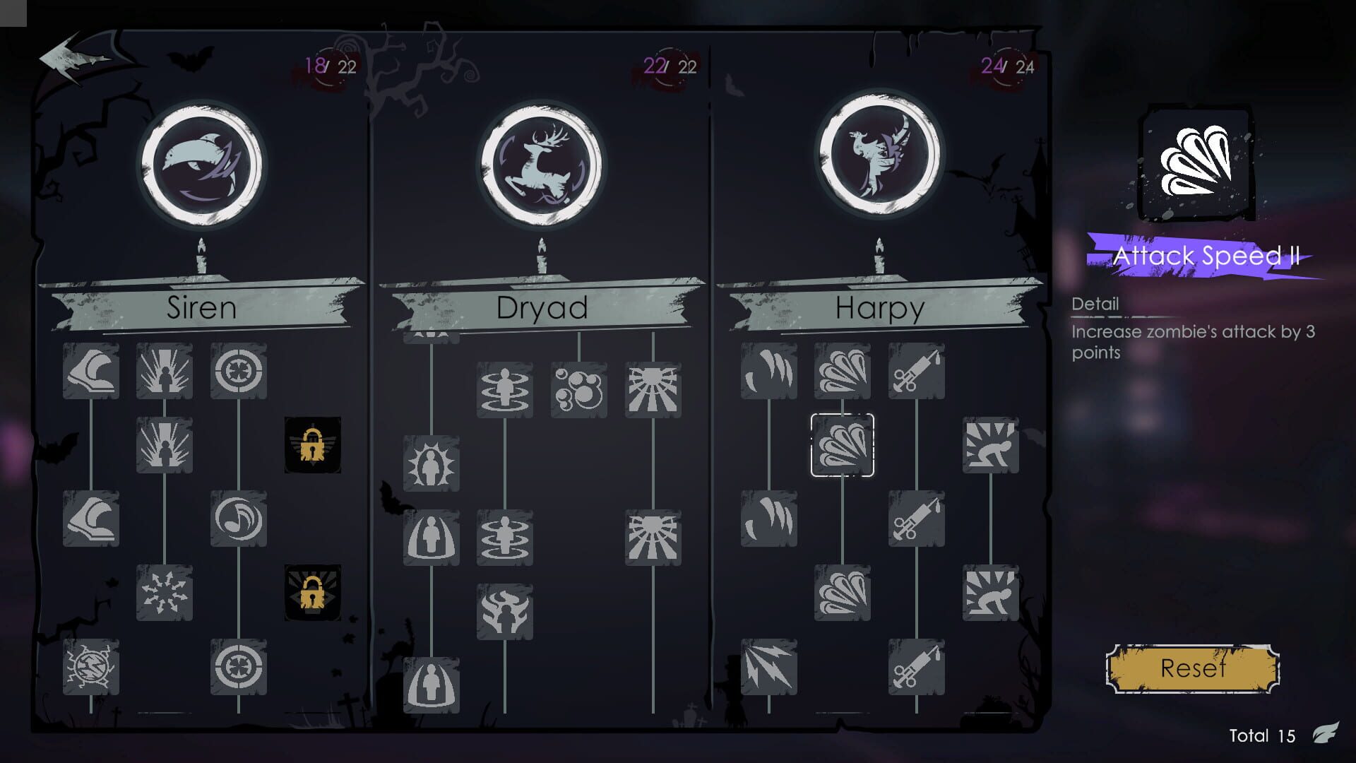 Screenshot for Swarm the City