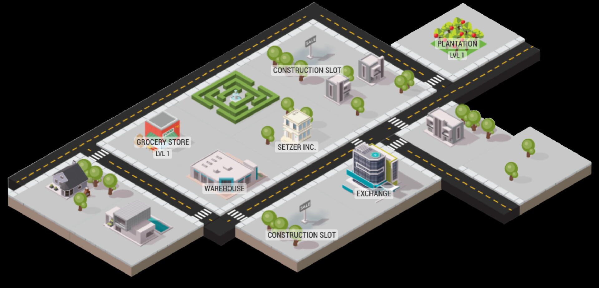 Screenshot for Sim Companies