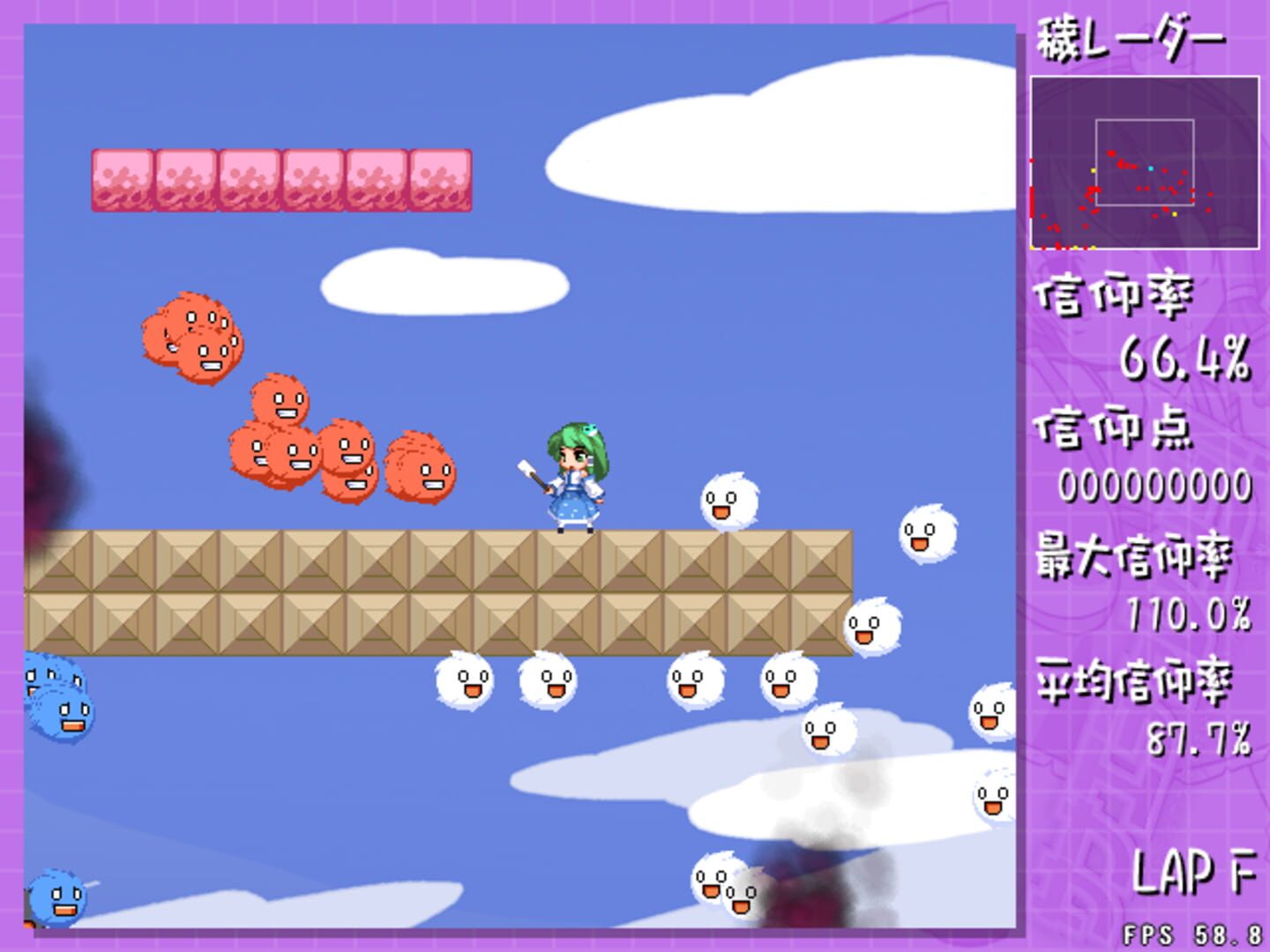 Screenshot for Sanae Challenge!