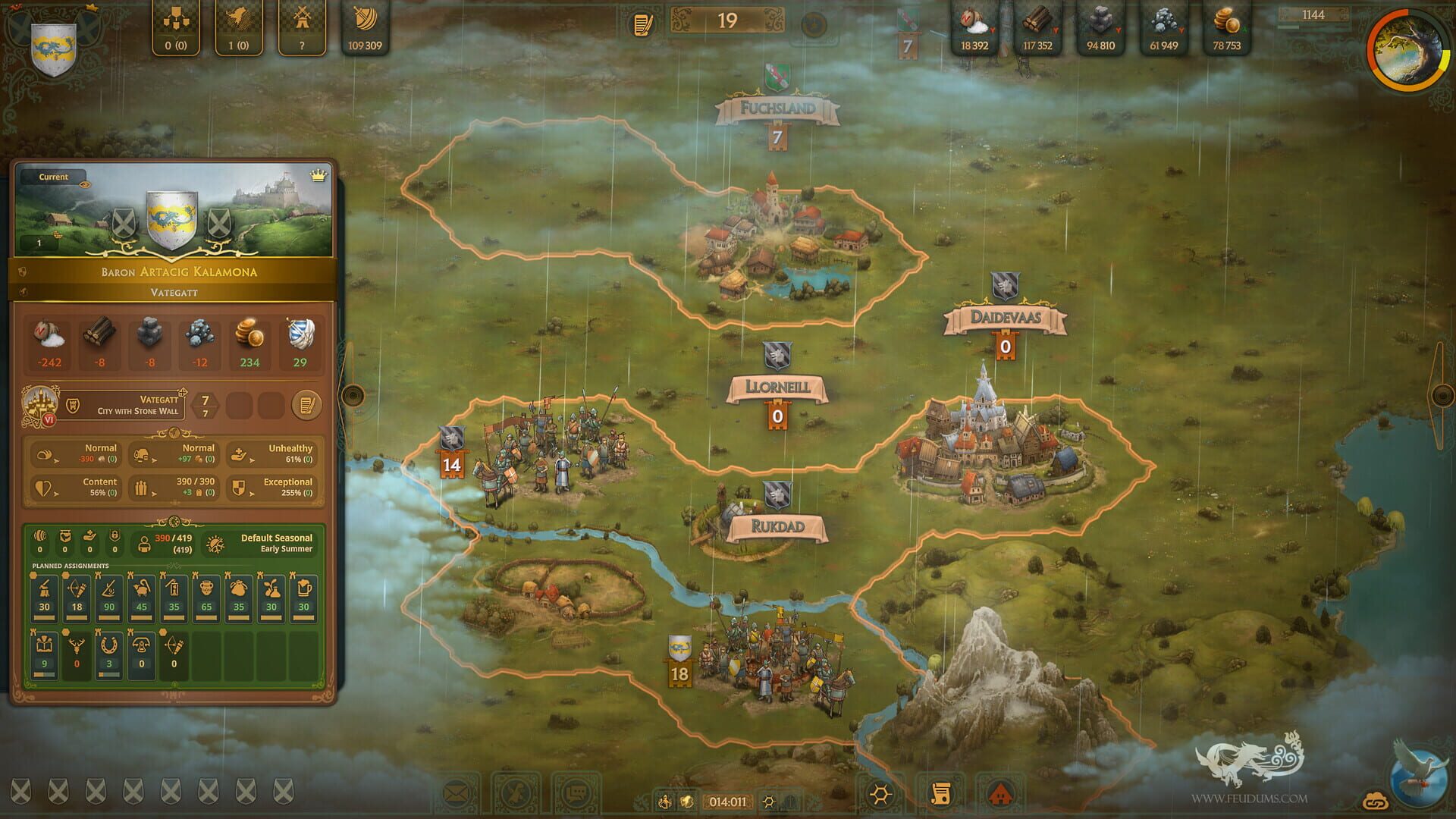 Screenshot for Feudums