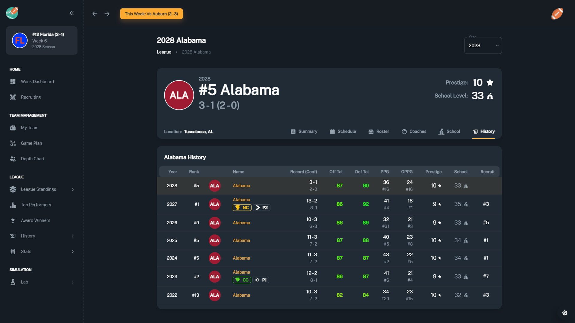 Screenshot for Football Coach: College Dynasty