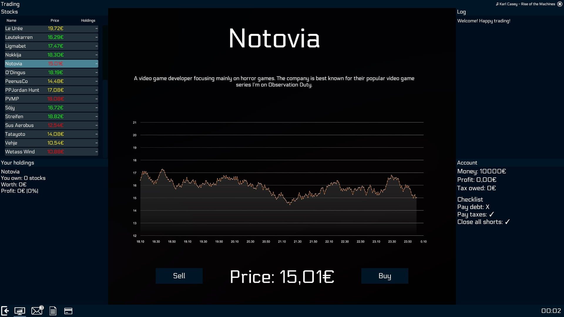 Screenshot for Trader of the Night