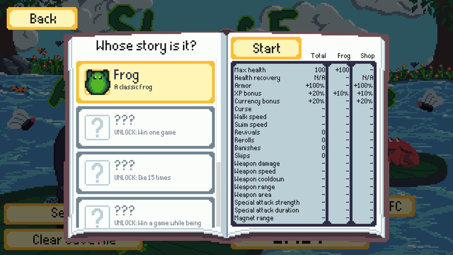 Screenshot for Froguelike