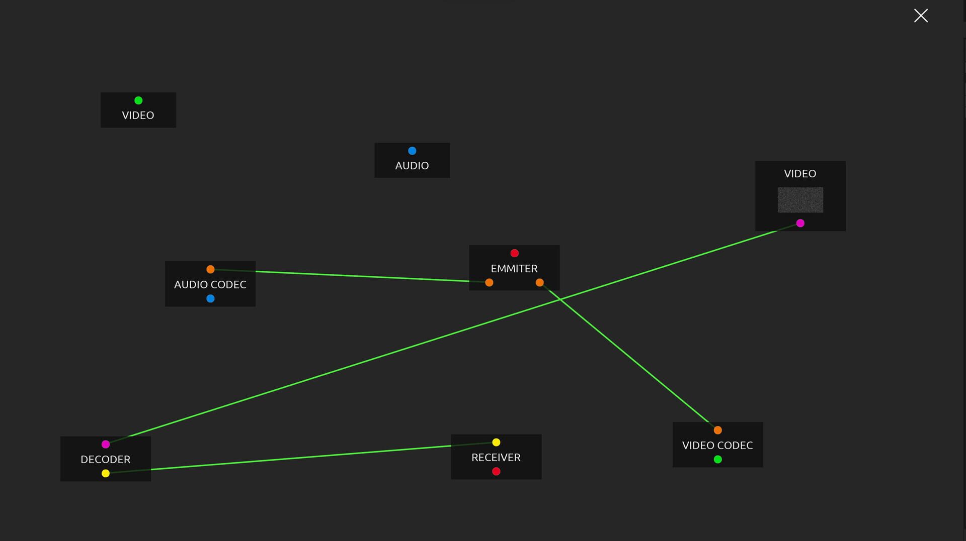 Screenshot for CipherCraft: Cyber Guardian Introduction