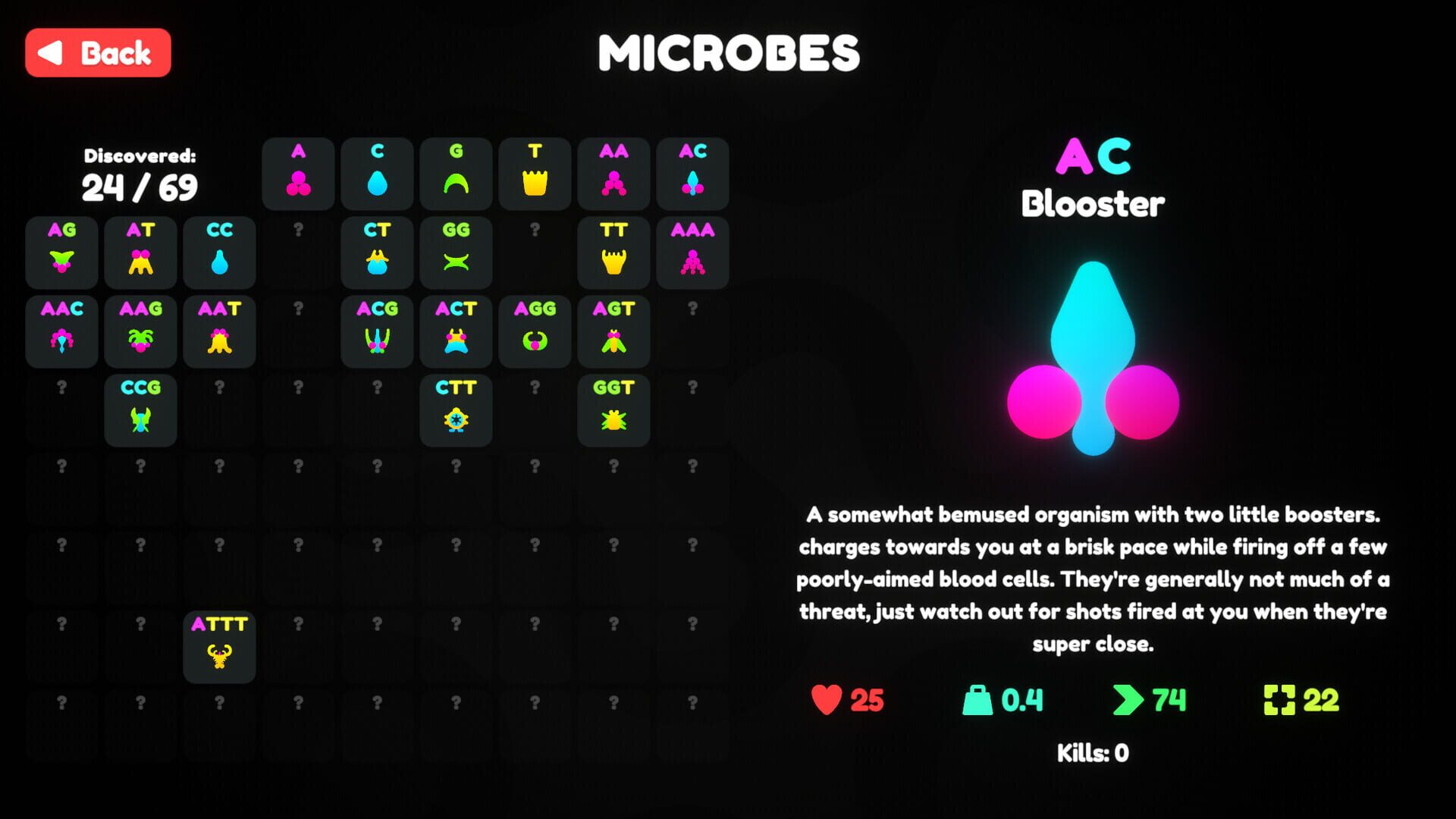 Screenshot for Genome Guardian