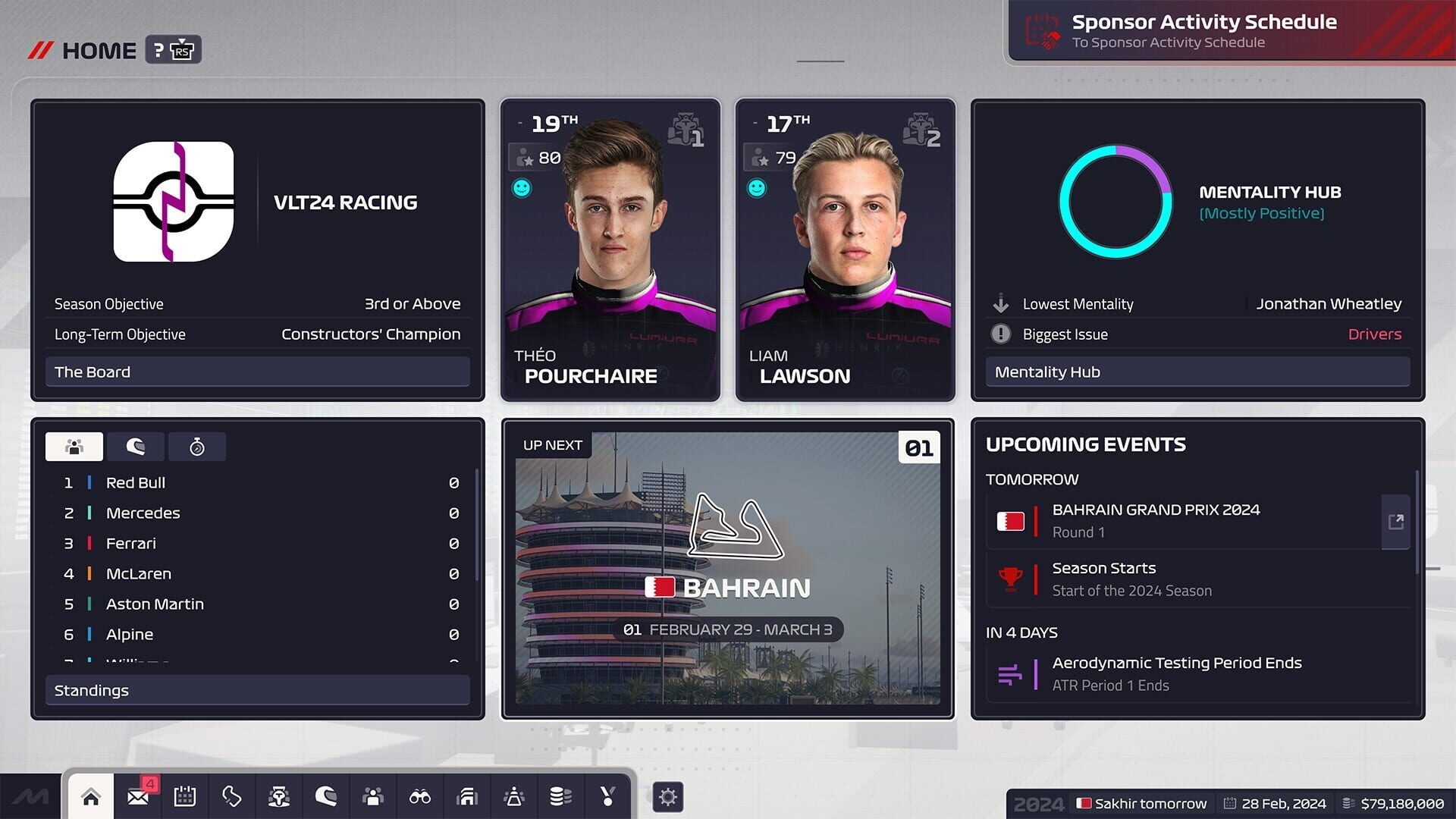 Screenshot for F1 Manager 2024
