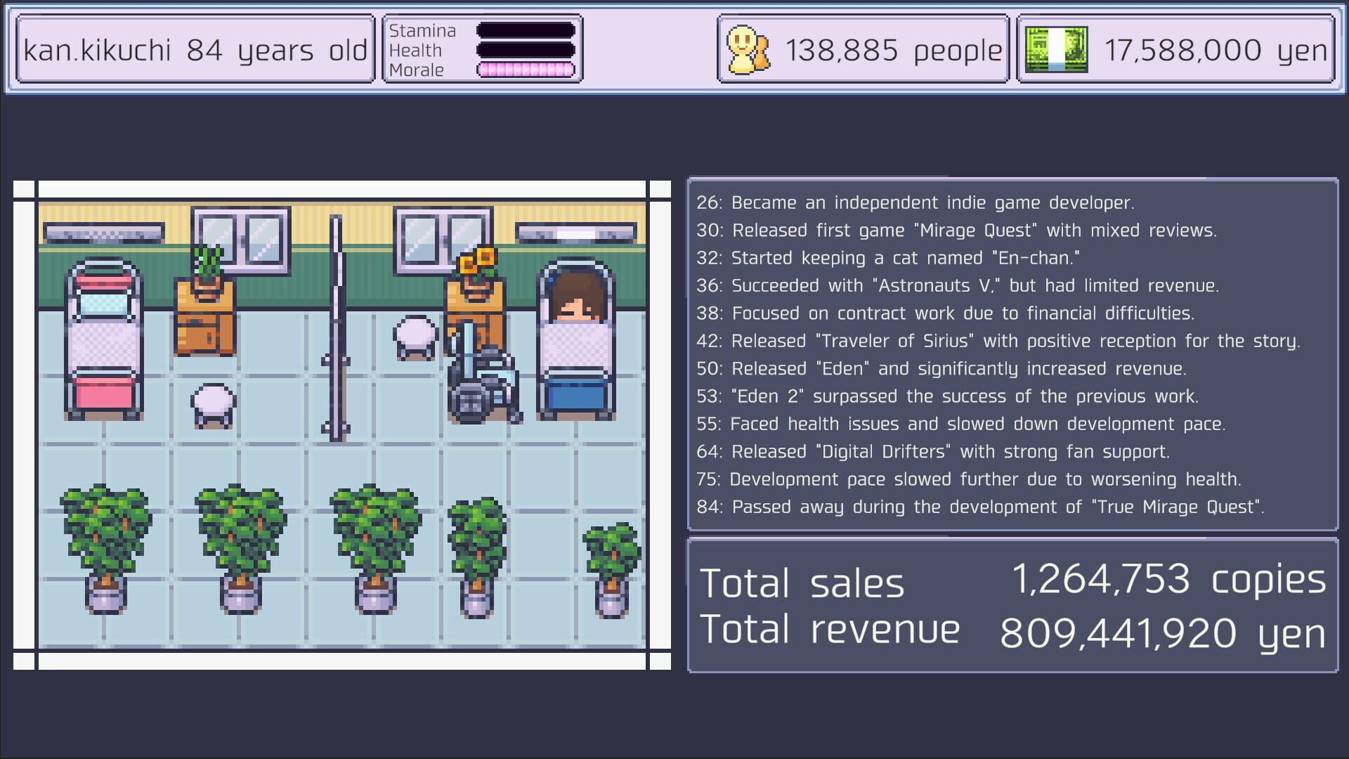 Screenshot for Life of a Lonely Indie Game Developer