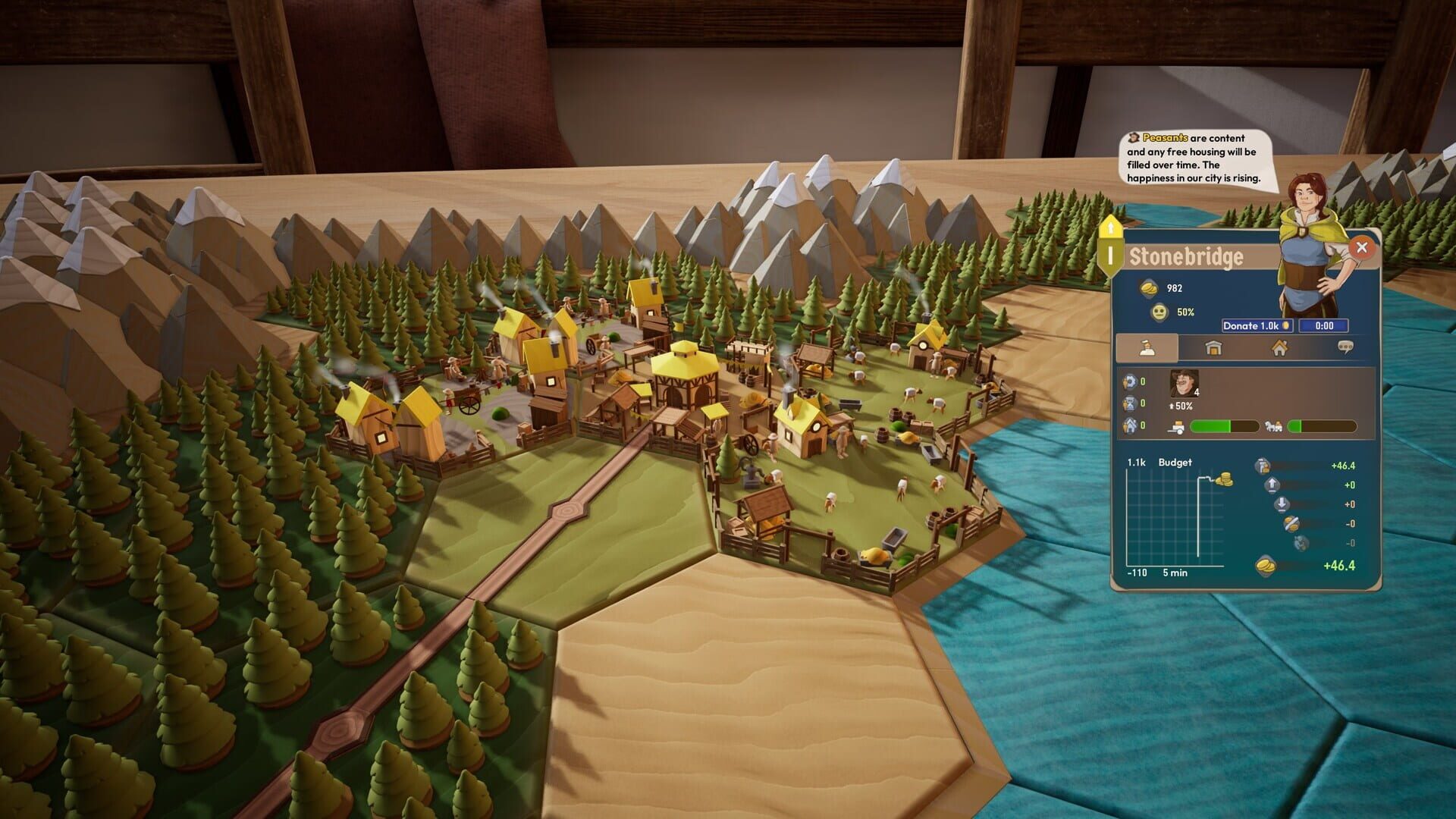 Screenshot for Let Them Trade