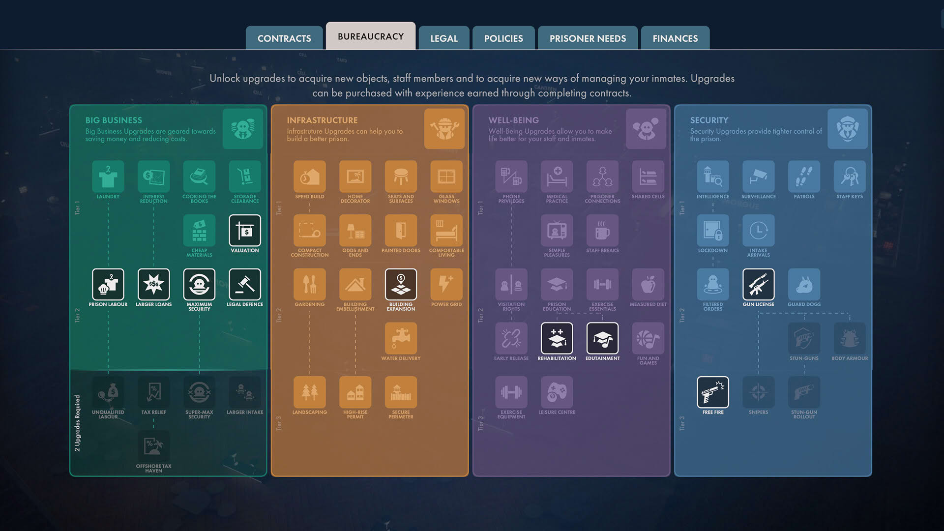 Screenshot for Prison Architect 2
