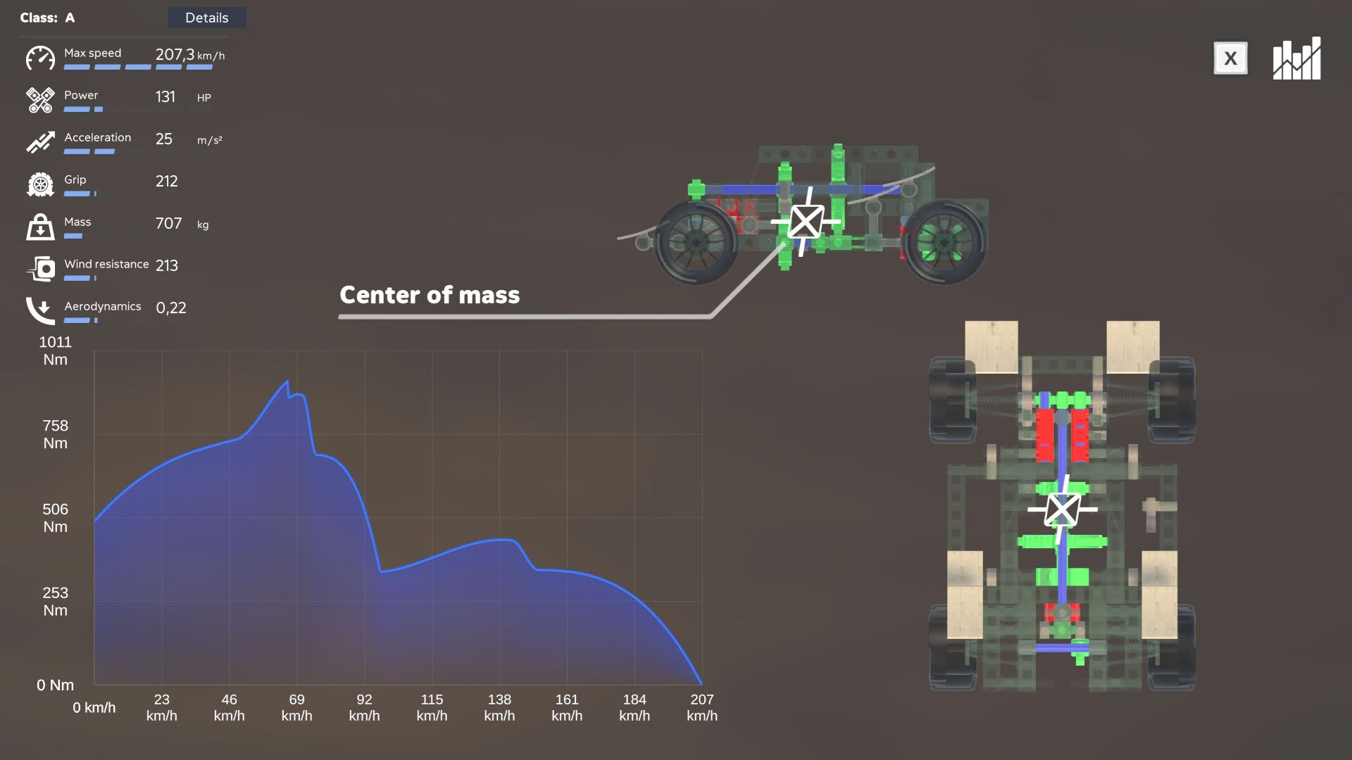 Screenshot for Screw Drivers