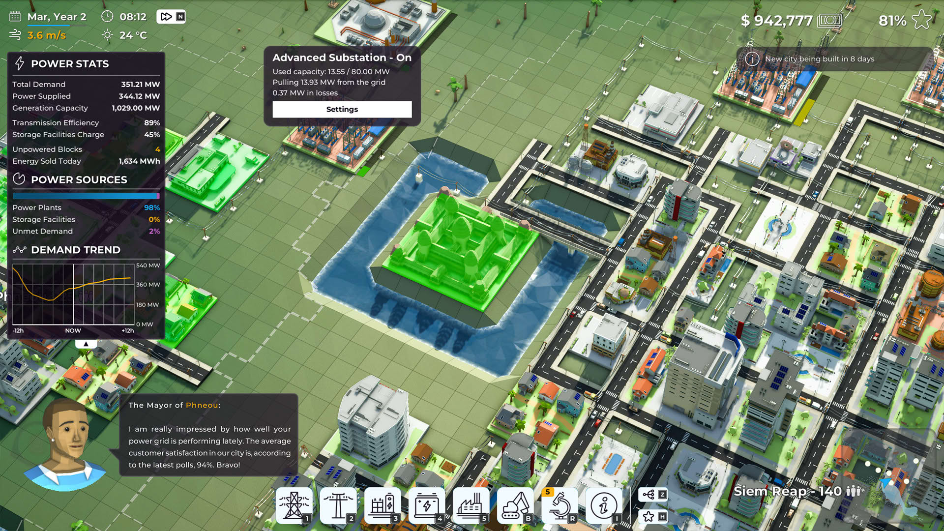 Screenshot for Power to the People