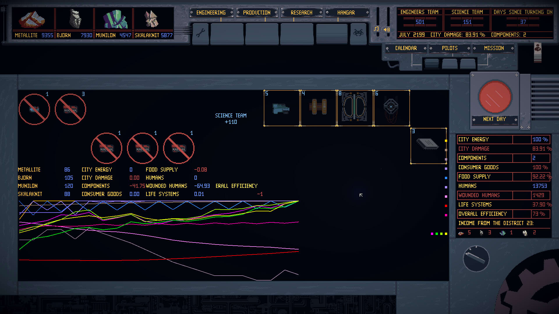 Screenshot for Mech Engineer