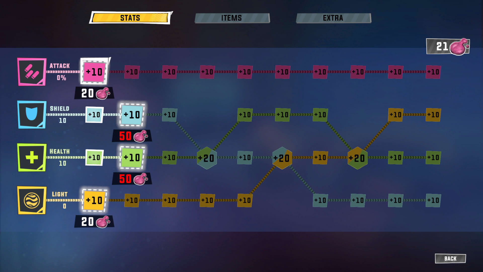 Screenshot for Die After Sunset