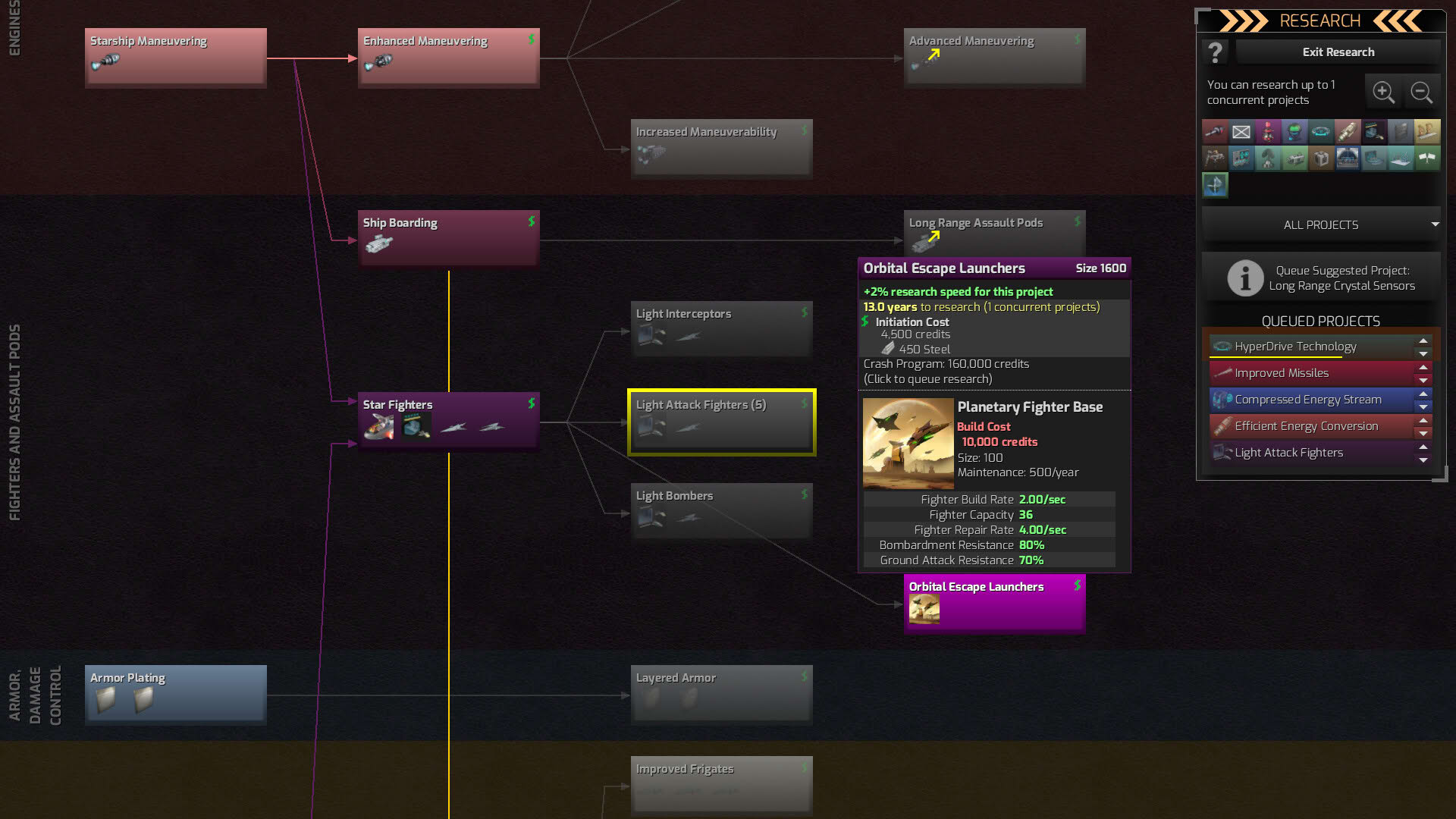Screenshot for Distant Worlds 2