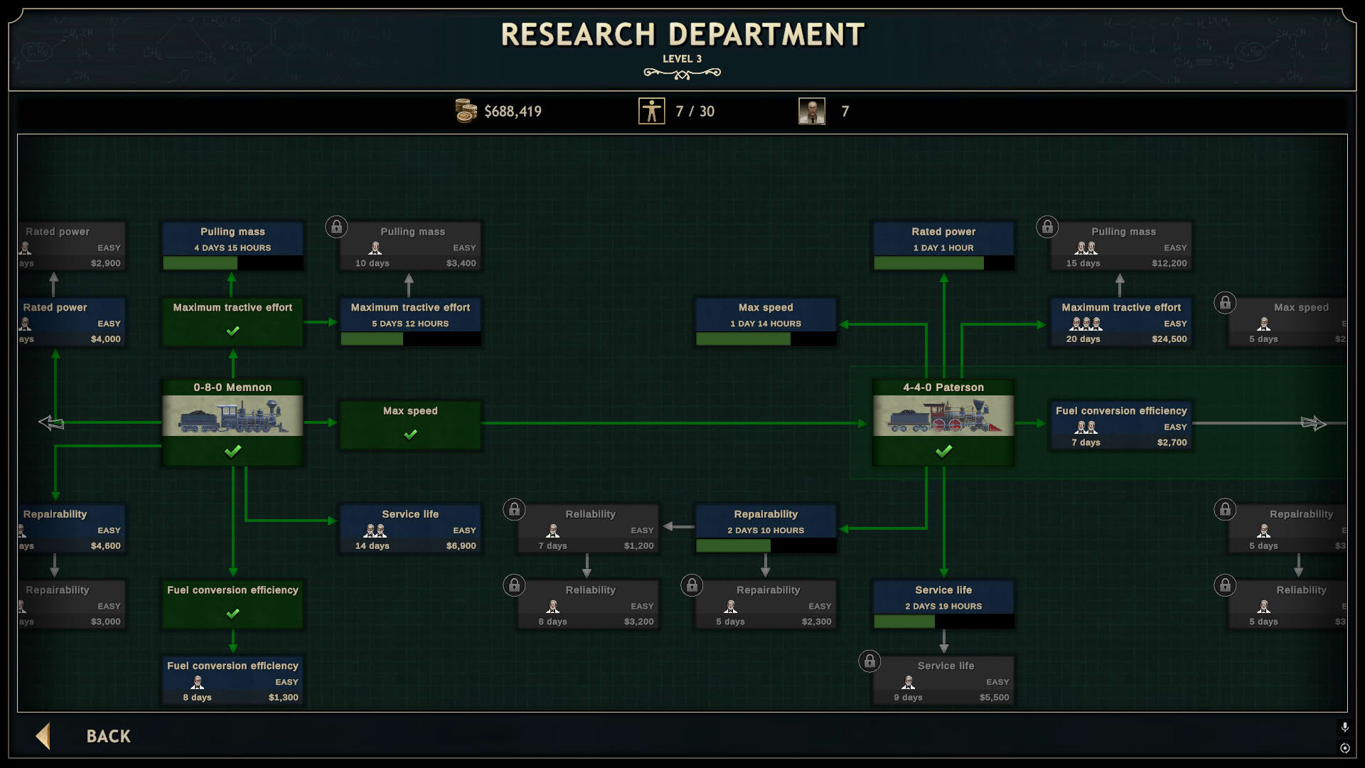 Screenshot for Railroad Corporation 2