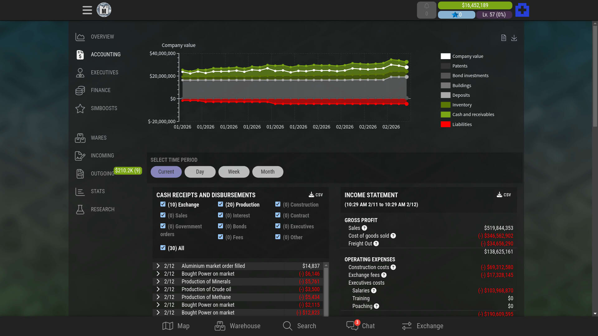 Screenshot for Sim Companies