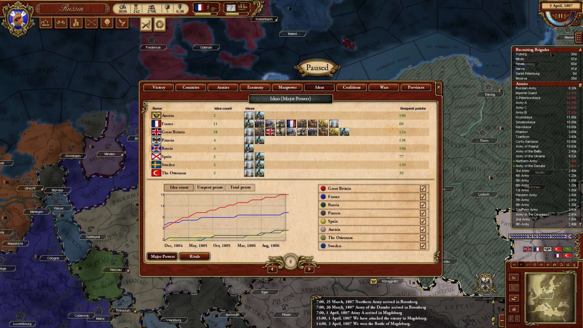 Screenshot for March of the Eagles