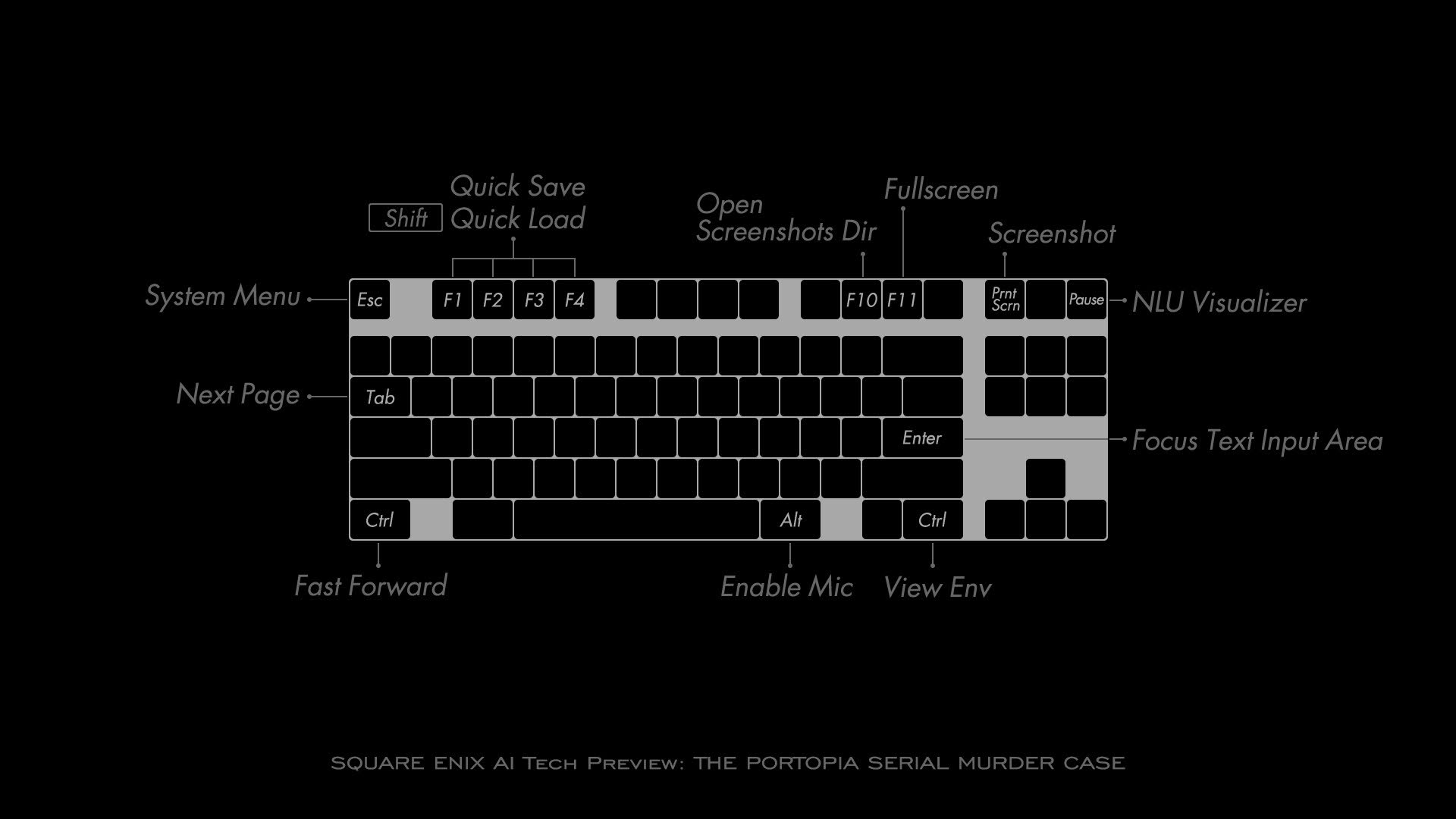 Screenshot for Square Enix AI Tech Preview: The Portopia Serial Murder Case