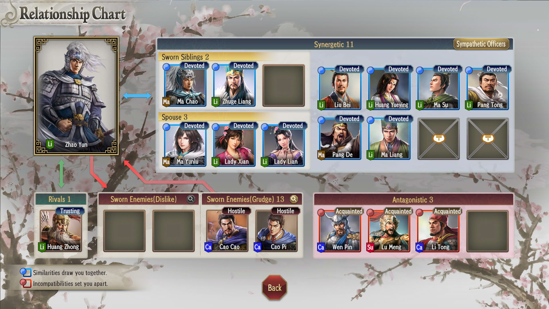 Screenshot for Romance of the Three Kingdoms 8 Remake
