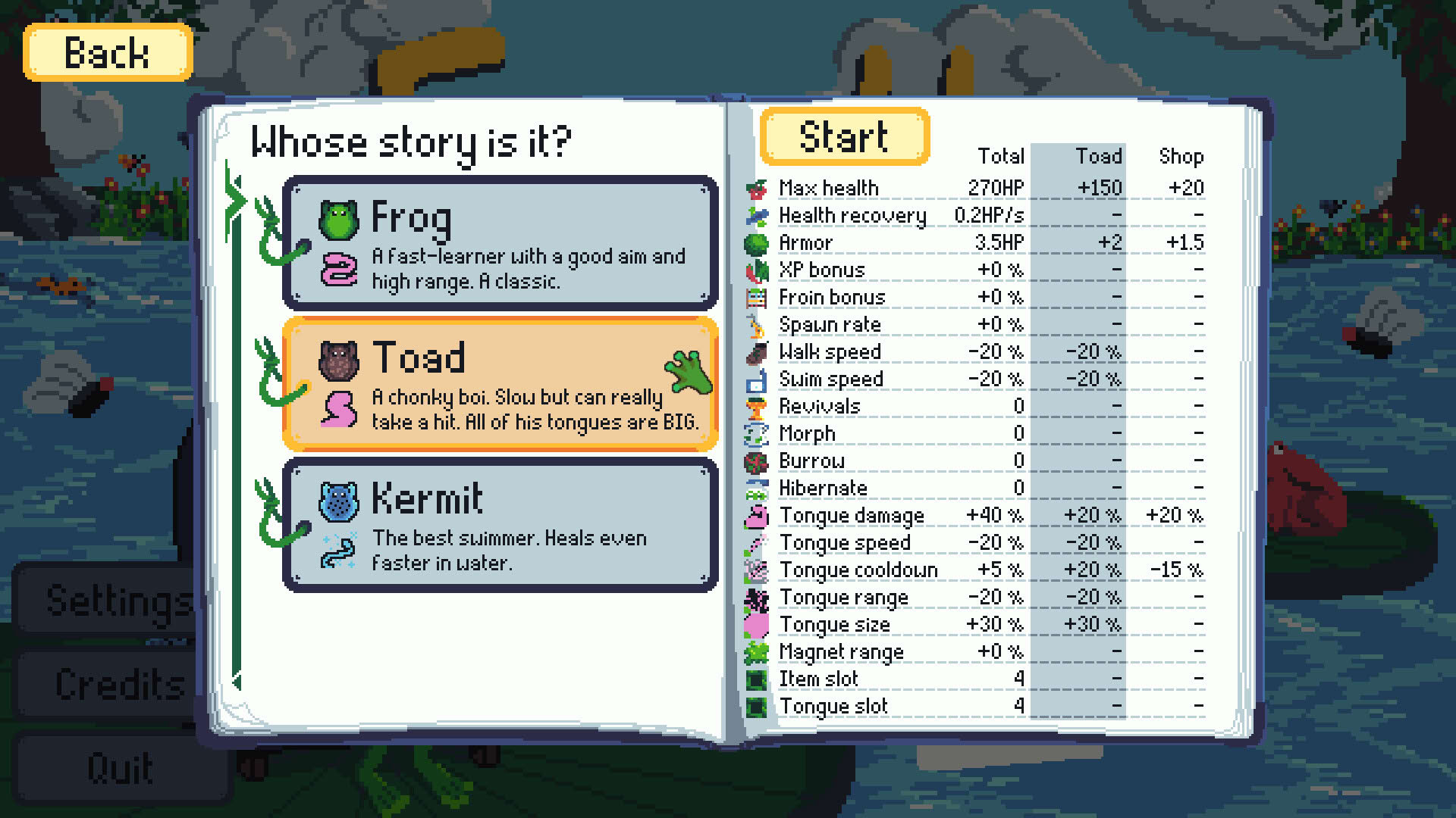 Screenshot for Froguelike