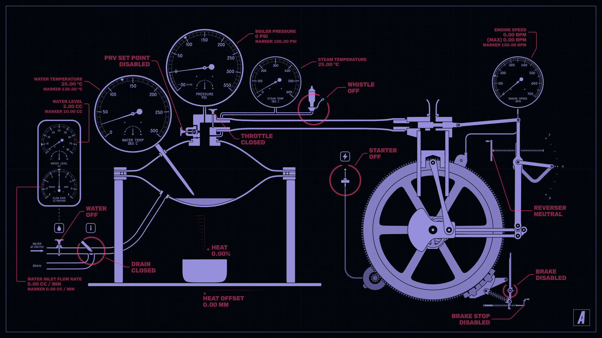 Screenshot for Steam Engine Simulator