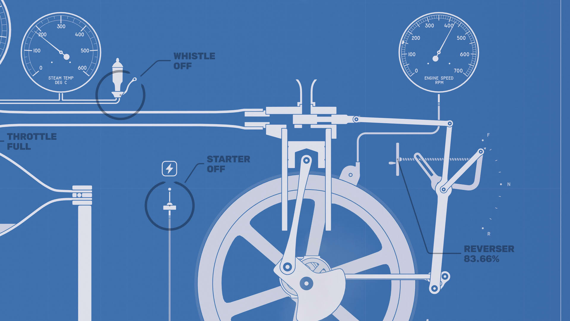 Screenshot for Steam Engine Simulator