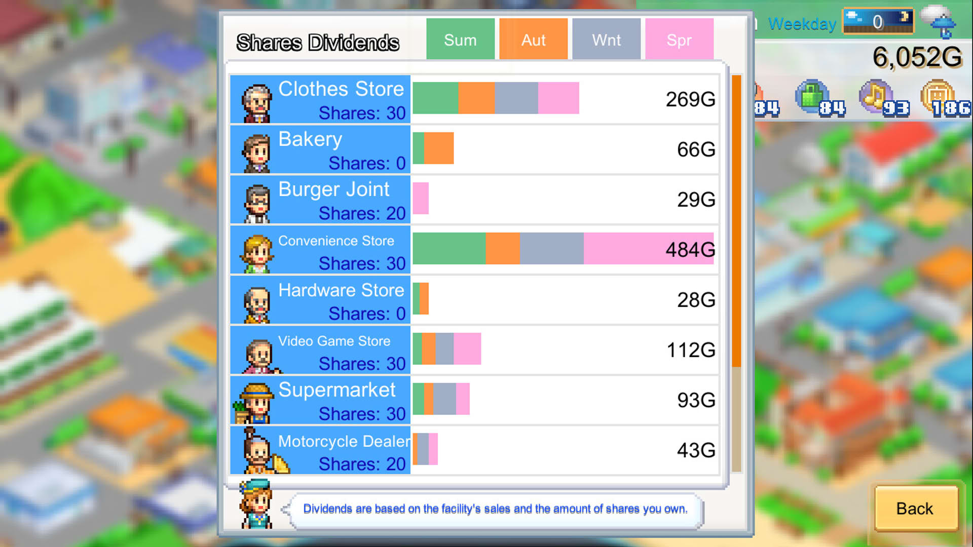 Screenshot for Dream Town Island