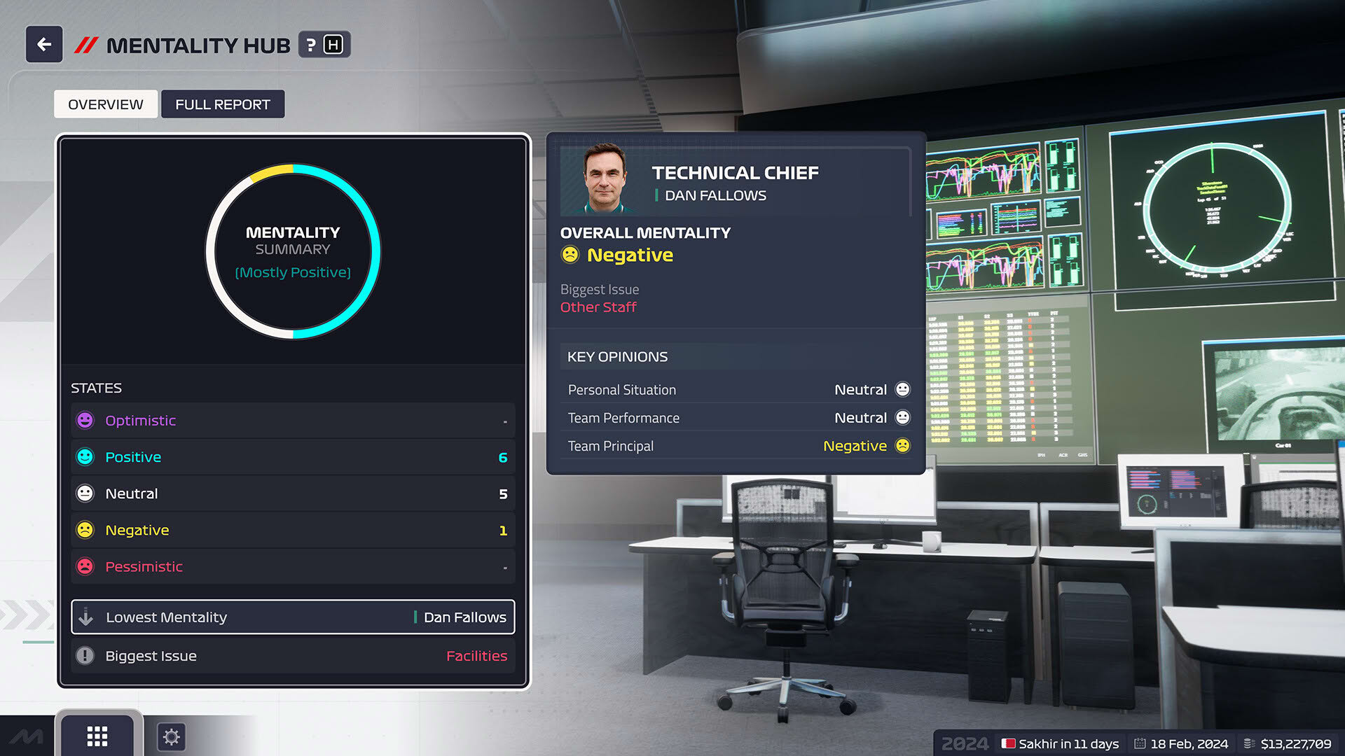 Screenshot for F1 Manager 2024