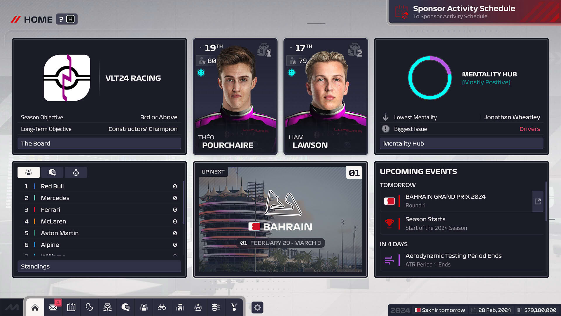 Screenshot for F1 Manager 2024