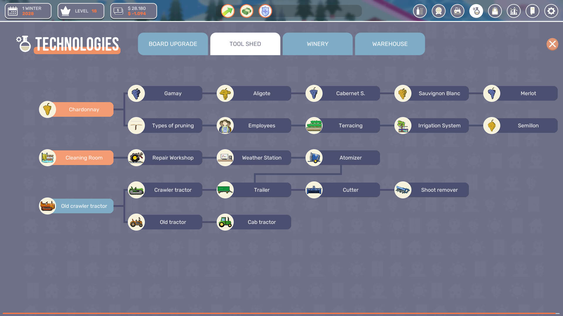 Screenshot for Drops of God: Creating your Ambrosia