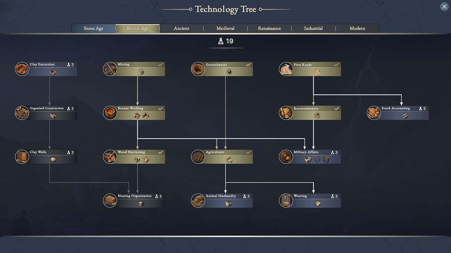 Screenshot for Agecraft