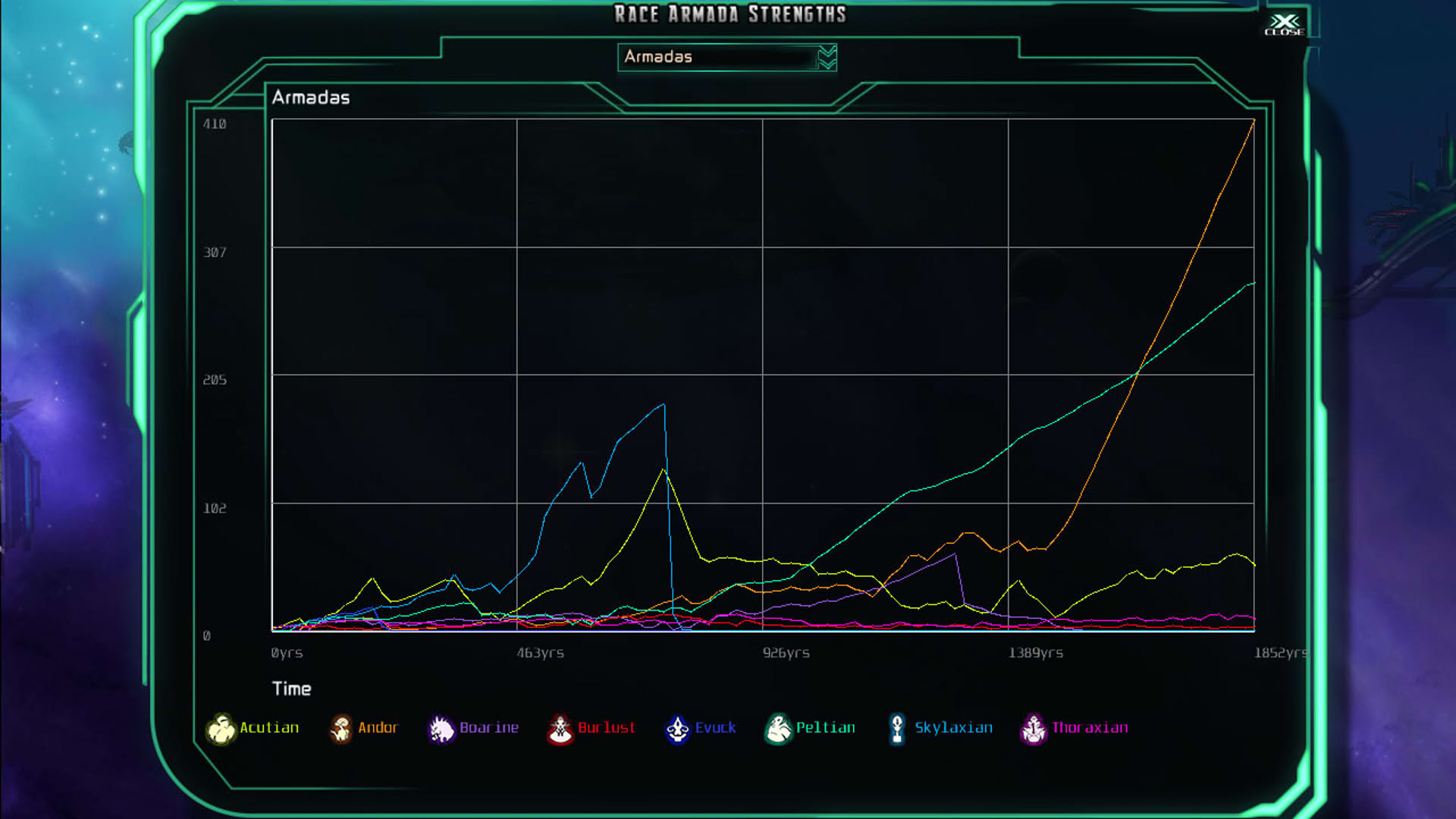 Screenshot for The Last Federation
