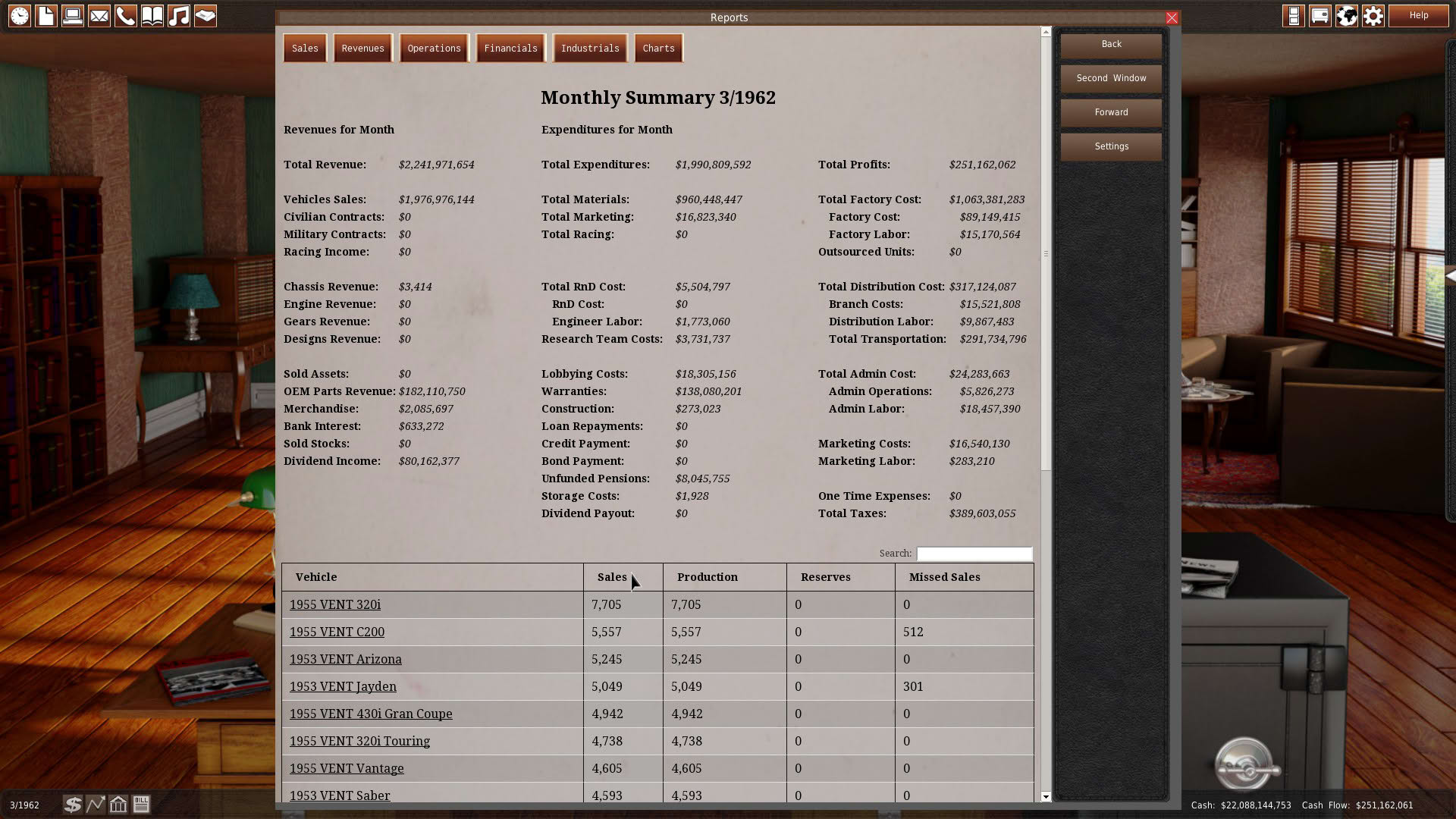 Screenshot for Gear City