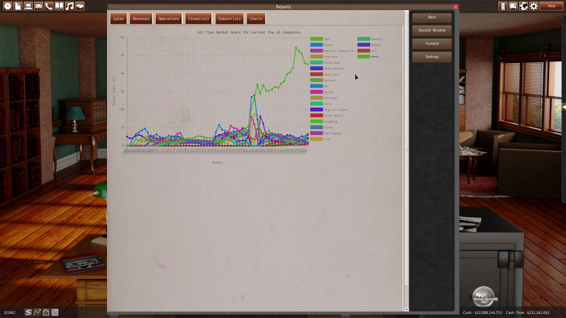 Screenshot for Gear City
