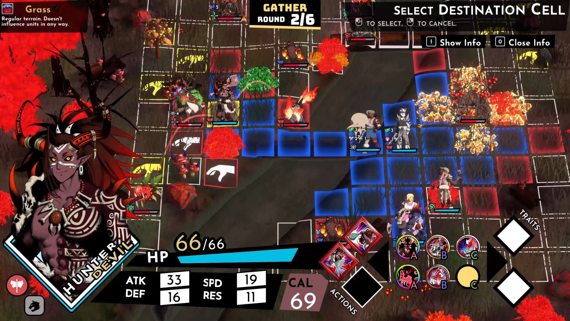 Screenshot for Food Devils