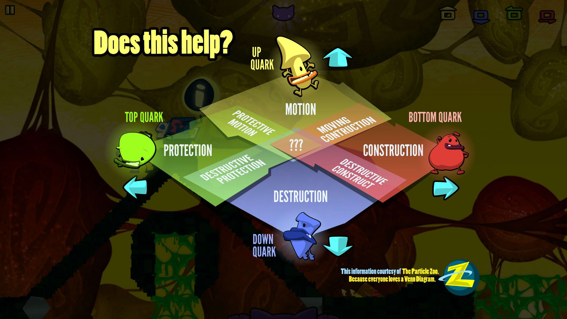 Screenshot for Schrödinger's Cat and the Raiders of the Lost Quark