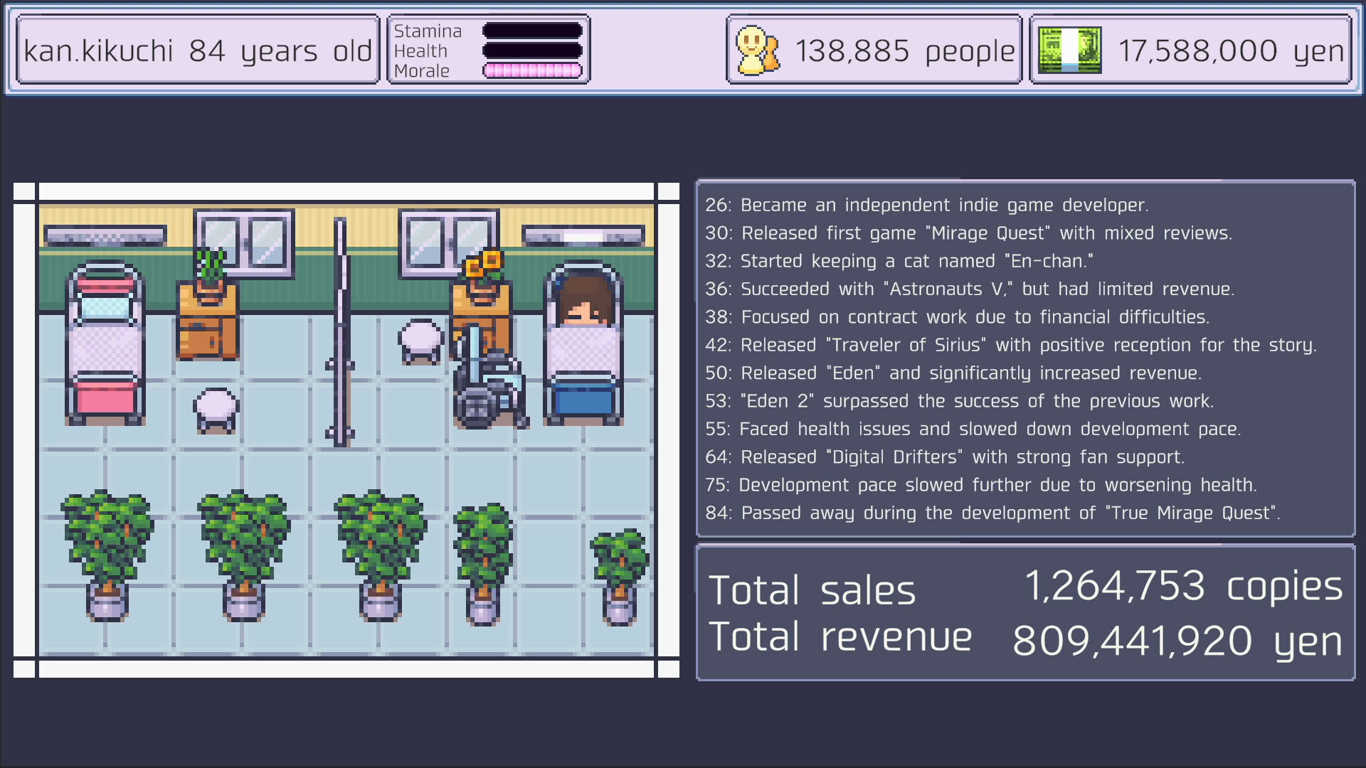 Screenshot for Life of a Lonely Indie Game Developer